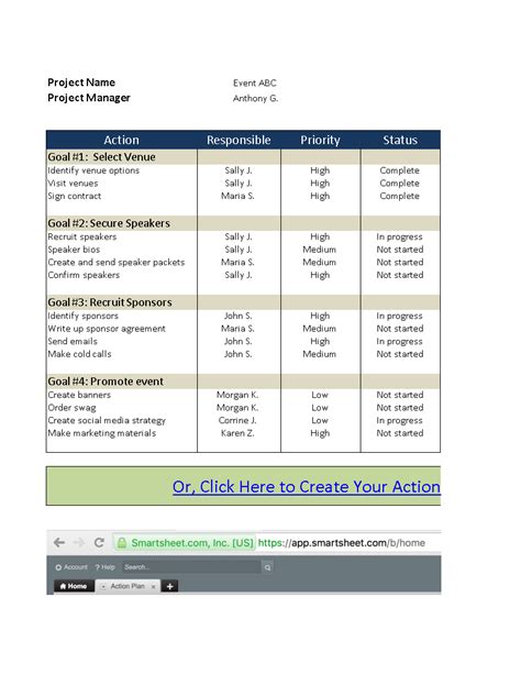 Monthly Sales Action Plan Templates At