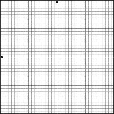 This free valentine cross stitch pattern and matching floss thread holders are a handy cute addition to your stash. Brain Clutter: Assorted cross stitch grids - make your own ...