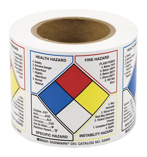 Brady Right To Know Label Paper English Health Hazard Fire Hazard