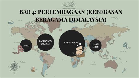 Makalah kebebasan beragama dan kepercayaan di indonesia. BAB 4: PERLEMBAGAAN (KEBEBASAN BERAGAMA DI MALAYSIA) by ...