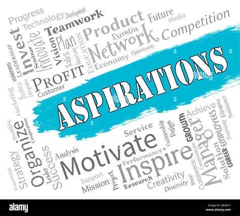 Aspirations Words Representing Objectives Future And Goal Stock Photo