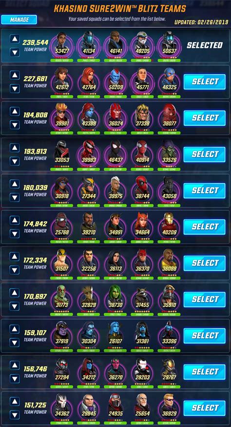 11x Unique Sure2Win™ Blitz Teams (Graphic & Video) : MarvelStrikeForce