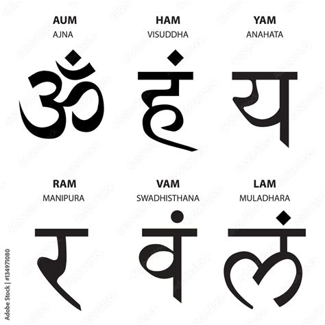 Sanskrit Symbols