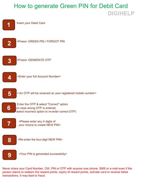 How do i request a personal identification number (pin) for my credit card? How to Generate Canara Bank Debit Card Green PIN