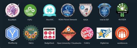 Open Badges عالم التقنية