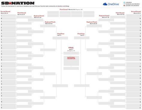 Ncaa Tournament Brackets To Print For March Madness