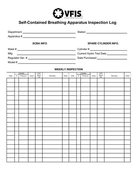 Common health & safety inspection templates. Harness Inspection Template - Safety Inspection Checklist ...