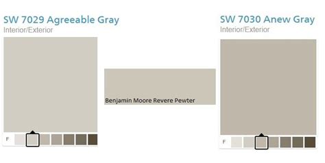 First, they have better online reviews. Revere Pewter Sherwin-Williams Equivalent | Benjamin Moore Revere Pewter cordinated to Sherw ...