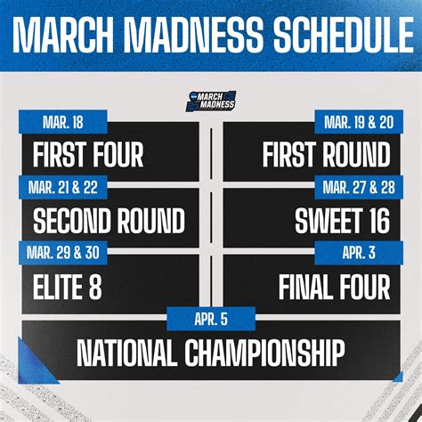 2021 March Madness Schedule Announced Themitchdavisshow