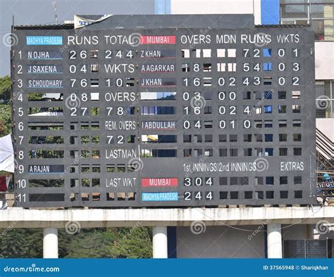 Cricket Match Score Board In A Stadium Editorial Stock Photo Image Of