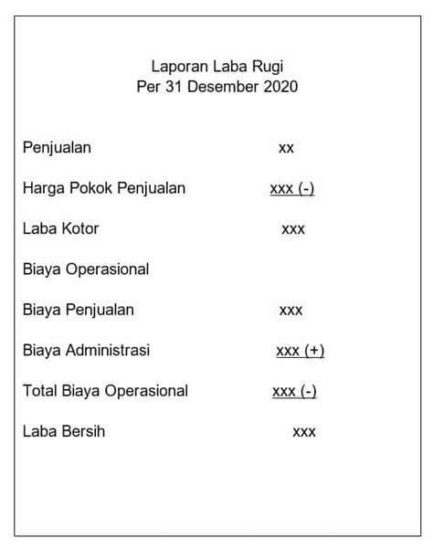 Contoh Laporan Kewangan Bulanan Contoh Laporan Pajak Bulanan Cv Porn