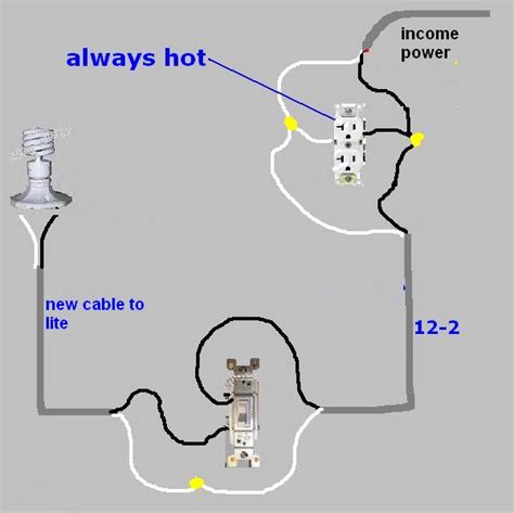 How to wire multiple 12v lights to a single switch. Wiring A Switch From An Existing Outlet