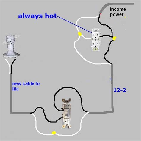 So it appears that the power comes from there onto the switch, and perhaps to each independent outlet in the bedroom. Wiring A Switch From An Existing Outlet