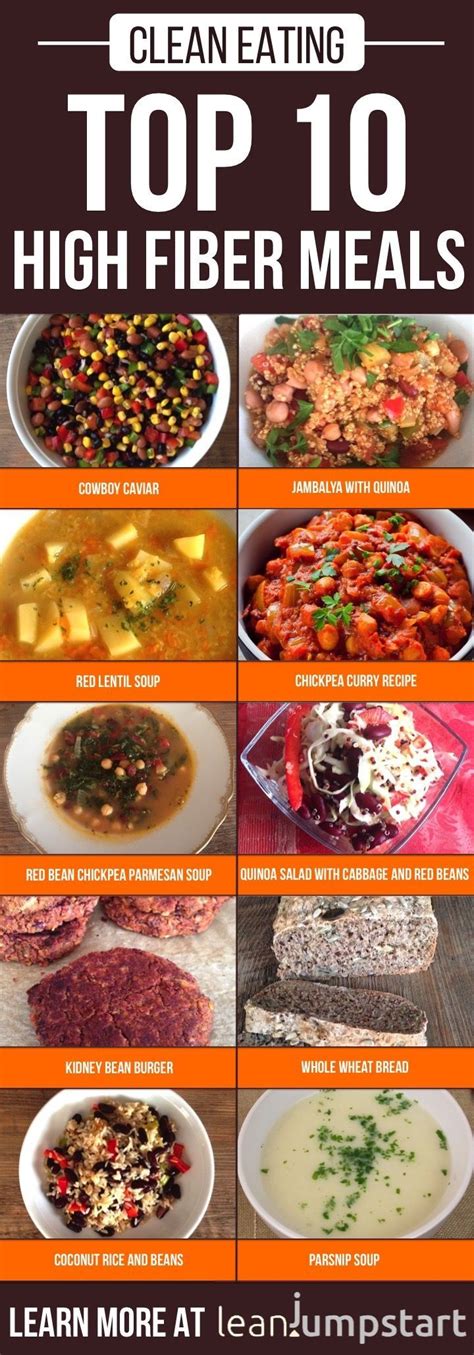 A diet high in fibre keeps the digestive system healthy. High fiber meals: Top 10 fiber rich recipes that are clean and easy #highfiber # ...