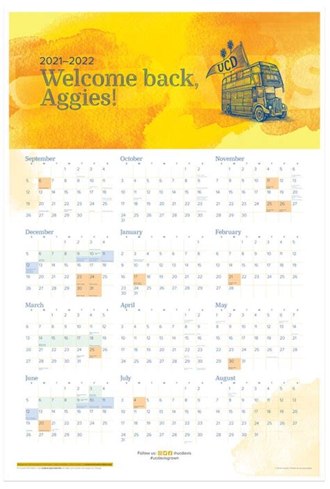 Campus Poster Calendars | UC Davis