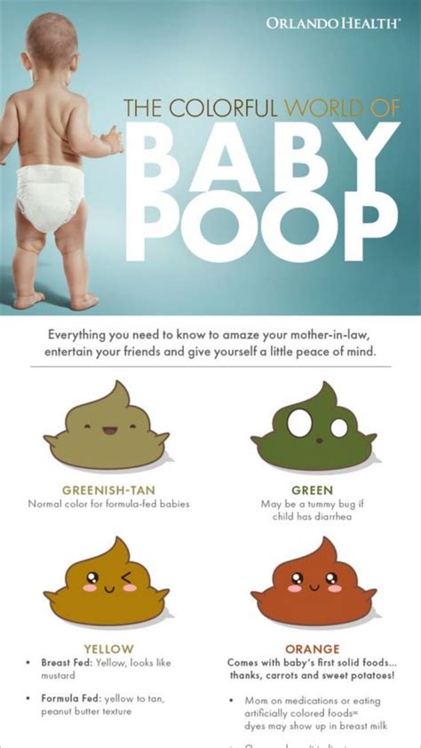 Pin On Baby Care Tips