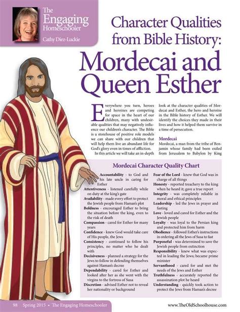 Character Qualities From Bible History Mordecai And Queen Esther