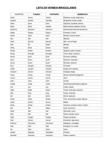 Lista De Verbos En Ingles En Pasado Participio Mayoría Lista