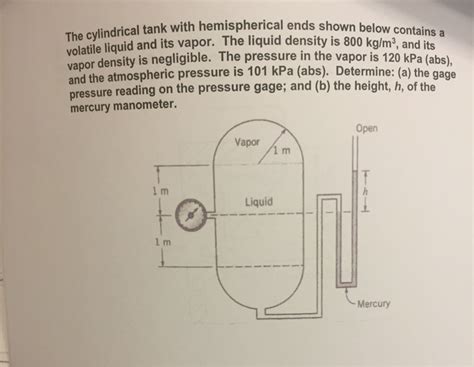 Solved The Cylindrical Tank With Hemispherical Ends Shown