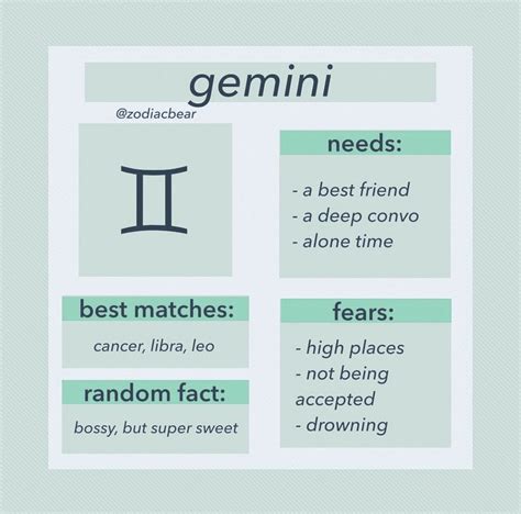 Pin By Trino Marii On Gemini Gemini Zodiac Quotes Zodiac Signs