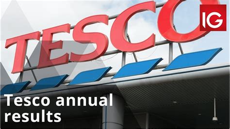 Will Annual Results Move The Tesco Share Price Youtube