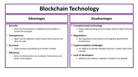 What Is Blockchain Coinfuturist