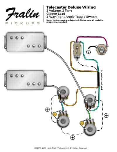 72 Telecaster Custom Wiring Diagram Wiring Diagram And Schematic Role