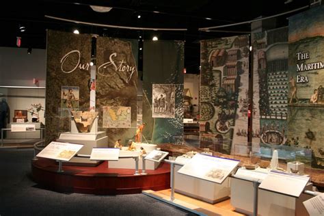 Museum of the Albemarle
