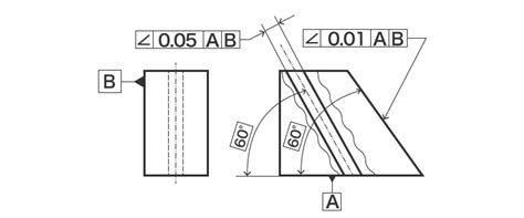 Measuring Angularity Measuring With Datums Orientation Tolerance