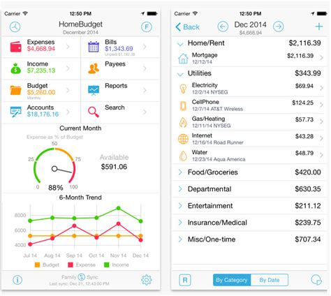 They can also track bill payments and keep you up to date on credit score changes. Best Personal Finance Apps for 2015 | Innov8tiv