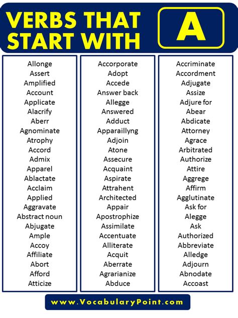 Verbs That Start With A Vocabulary Point