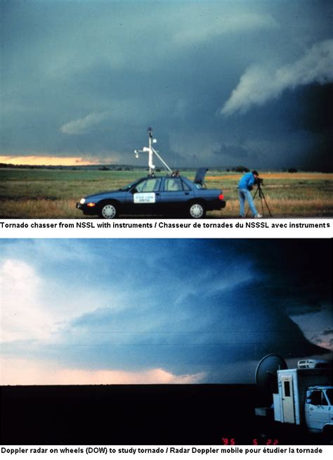 Storm Chasing Wikipedia