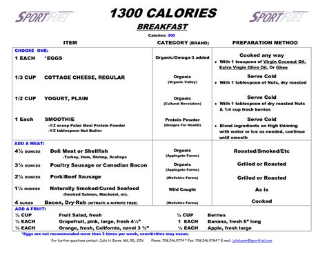 900 Calorie Meal Plan Printable Printable Templates