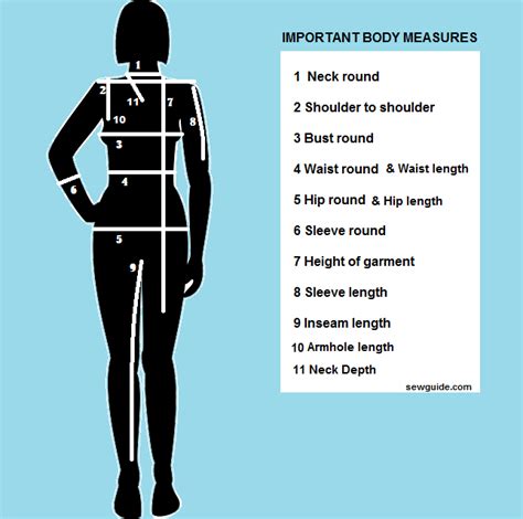 tailoring measurements sew what body measurement chart sewing hot sex picture
