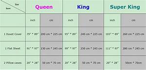 Queen Size Sheet Dimensions Amulette