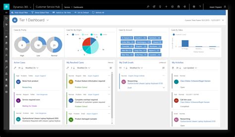 Dynamics 365 Customer Service Microsoft Dynamics 365