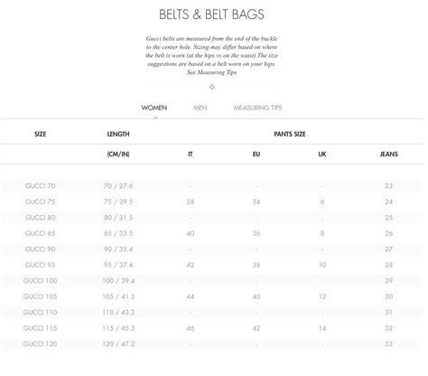 Emtalks Gucci Belt Buying Guide Gucci Belt Sizing Guide And Review