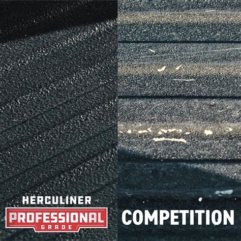Herculiner Heavy Duty Spray On Truck Bed Liner Coating Kit