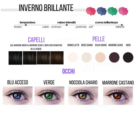 Discover outfit ideas for made with the shoplook outfit maker. COLORI MAKE-UP STAGIONE INVERNO BRILLANTE - Manuale Trucco ...