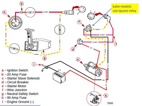 Motorcycle manuals pdf & wiring diagrams. 496 wiring harness to dash - Offshoreonly.com
