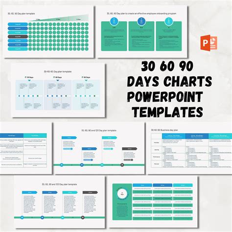 30 60 90 Day Plan Chart Powerpoint Fully Editable Templates 30 60 90