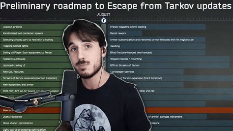 What You Need To Know About The Next Wipe And New Tarkov Roadmap Youtube