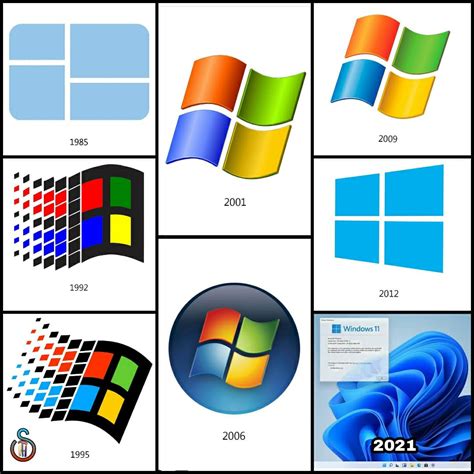 Detail Microsoft Windows Operating System All Series Version And Logos Launch Date History List