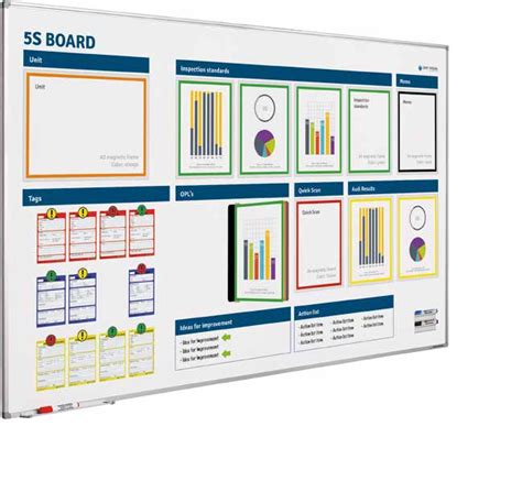 Whitebord Visual Management Emailstalen 5s Board 120x200 Cm Bxh