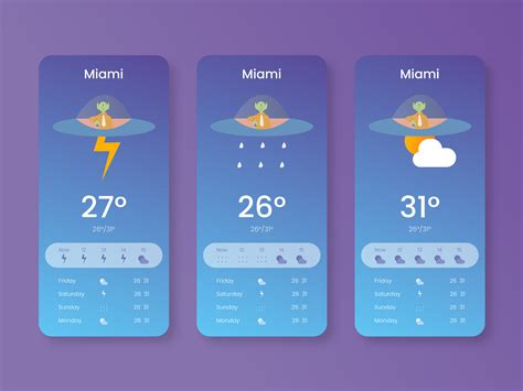 Dribbble Weatherapppng By Haoran Zhang