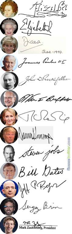 50 Cool Signatures Of Worlds Rich And Famous People Financetwitter
