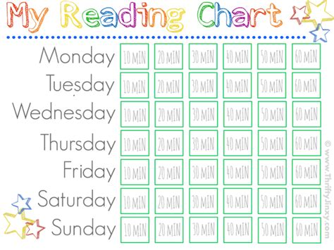 We keep our reward chart on the fridge where we can see it often. Free Printable Reading Chart - Thrifty Jinxy