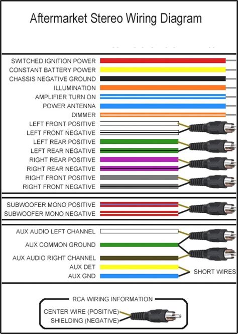 Toyota Car Stereo Wiring Diagram