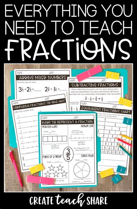 Fraction Printables Teaching Fractions Elementary Math Classroom
