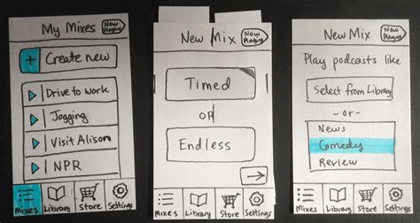 Complete Guide To Paper Prototyping Justinmind